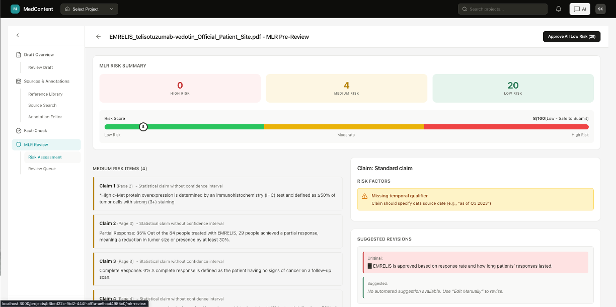 MLR risk assessment dashboard
